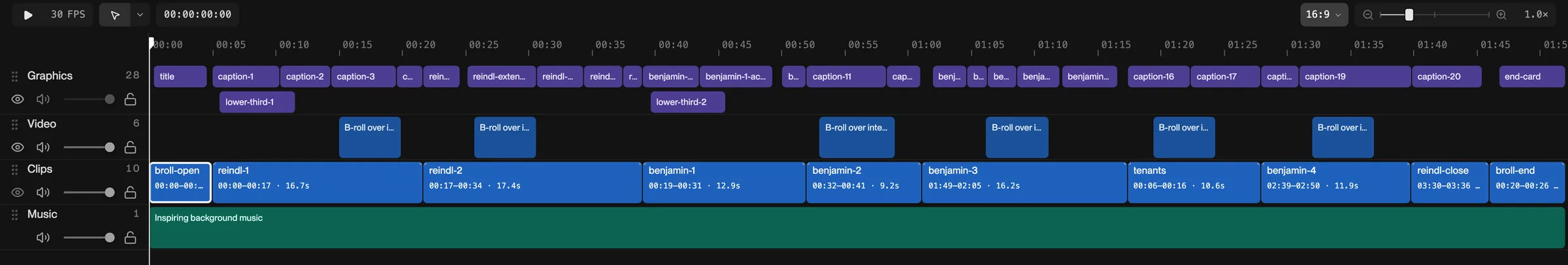 The Narrative timeline: a row of blue clips with names and lengths, caption and lower-third items above them, a music bed below
